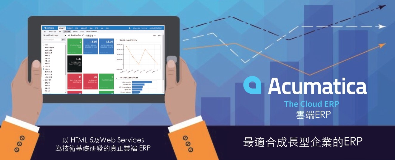 Acumatica -最適合成長型企業的雲端ERP